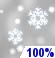 Snow. Chance for Measurable Precipitation 100%