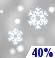 Chance Snow. Chance for Measurable Precipitation 40%